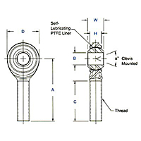 CM-ET & CB-ET Dimensional Drawing